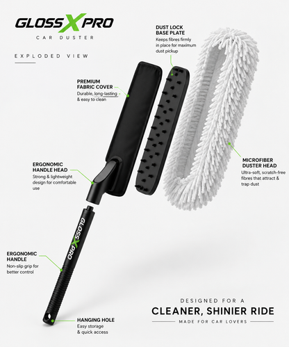 Wax Infused Car Duster(with Ceramic Wax infused fibers)