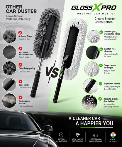 Wax Infused Car Duster(with Ceramic Wax infused fibers)