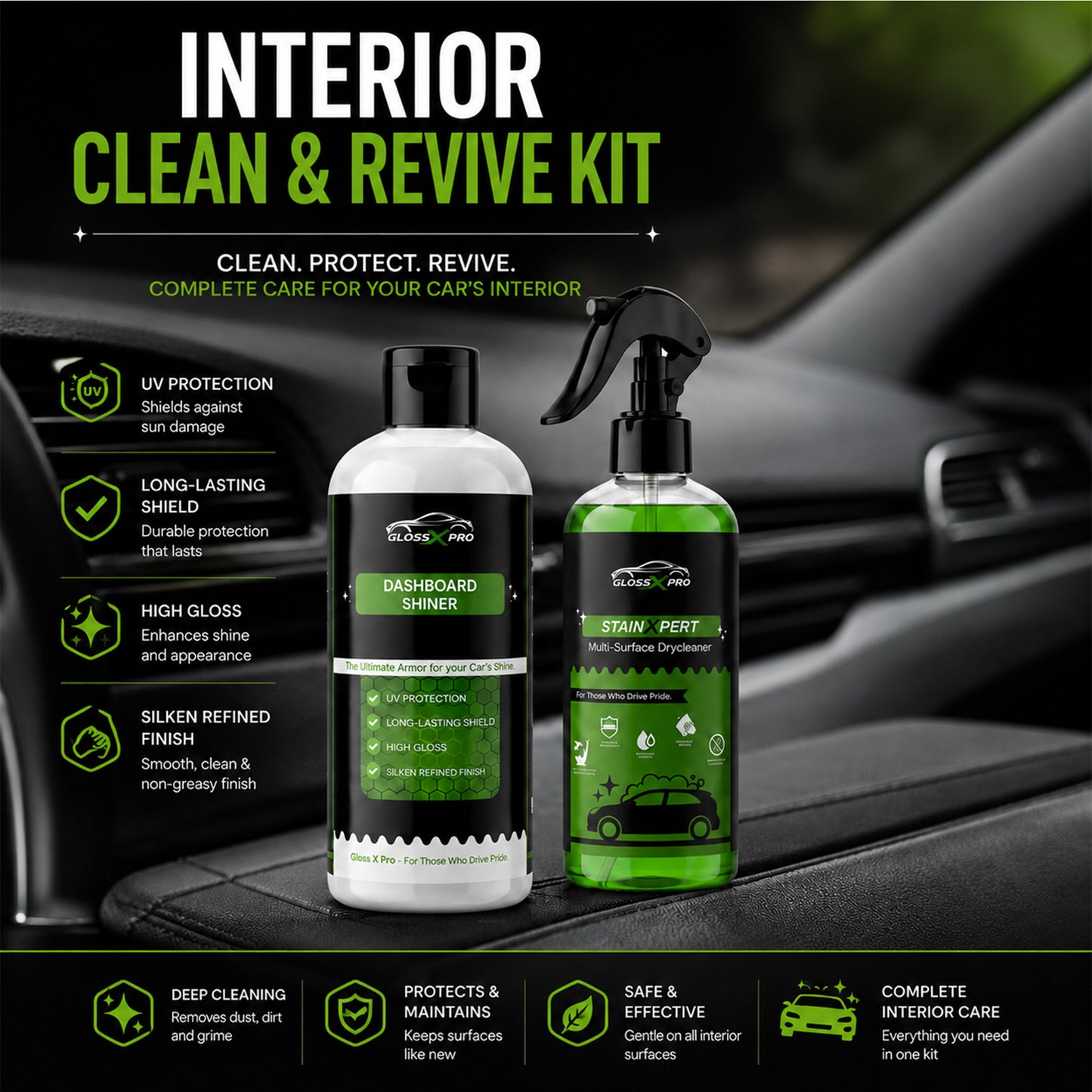 Interior Clean & Revive Kit