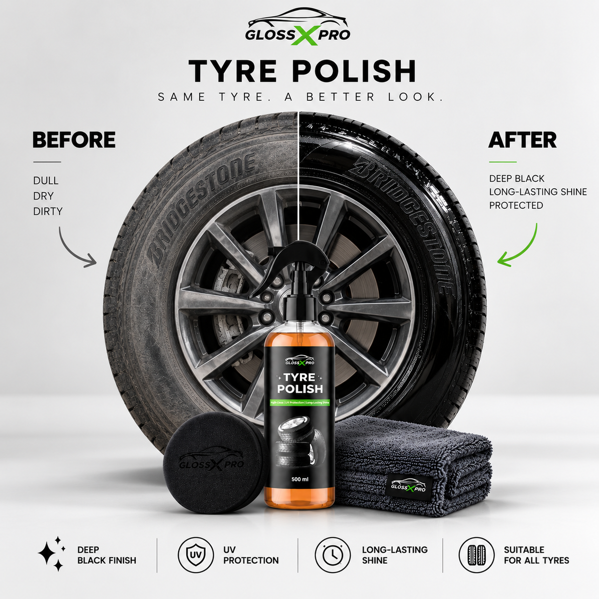 Detailing Essential Kit (100ml)