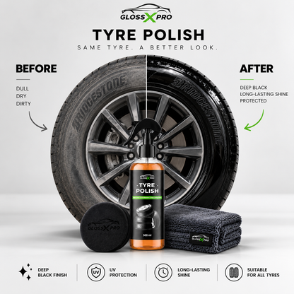 Detailing Essential Kit (100ml)