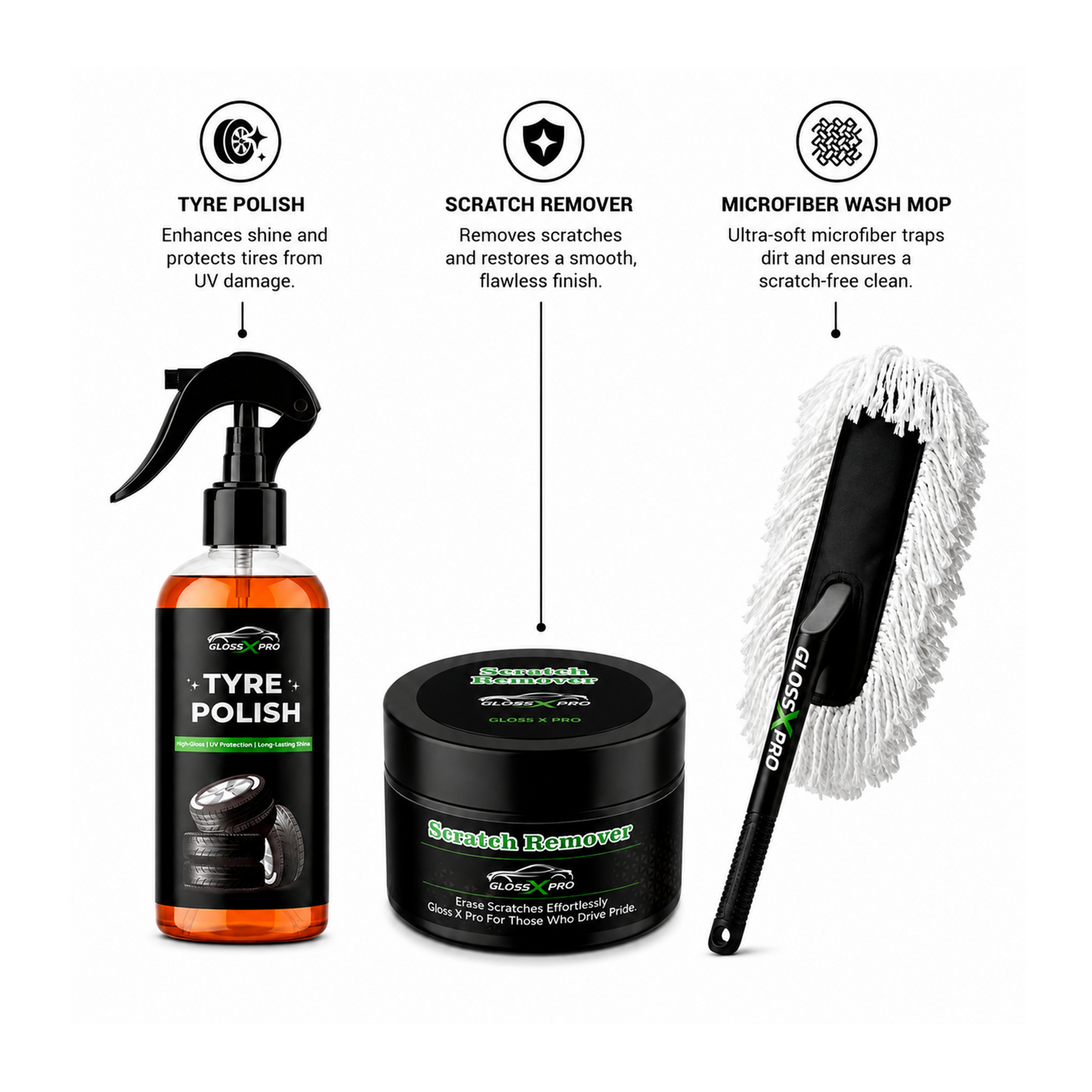 Detailing Essential Kit