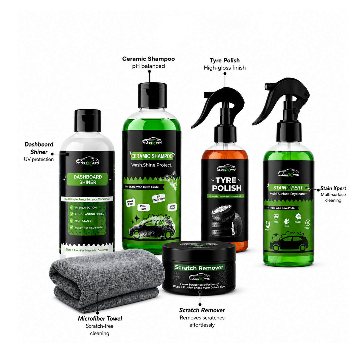 All in 1 Care Kit