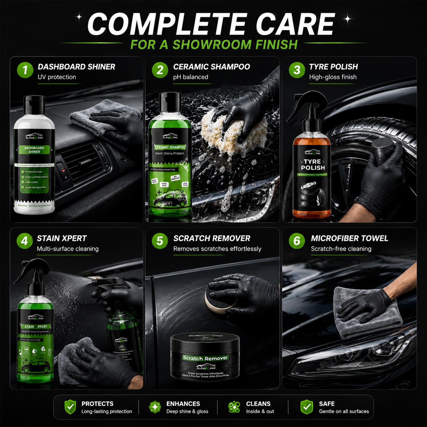 All in 1 Care Kit